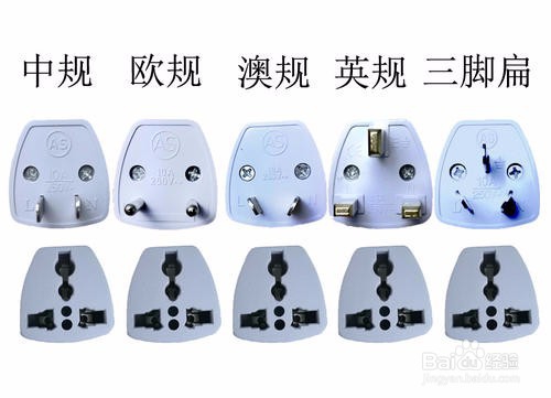 第一次去国外旅游需要准备哪些东西呢