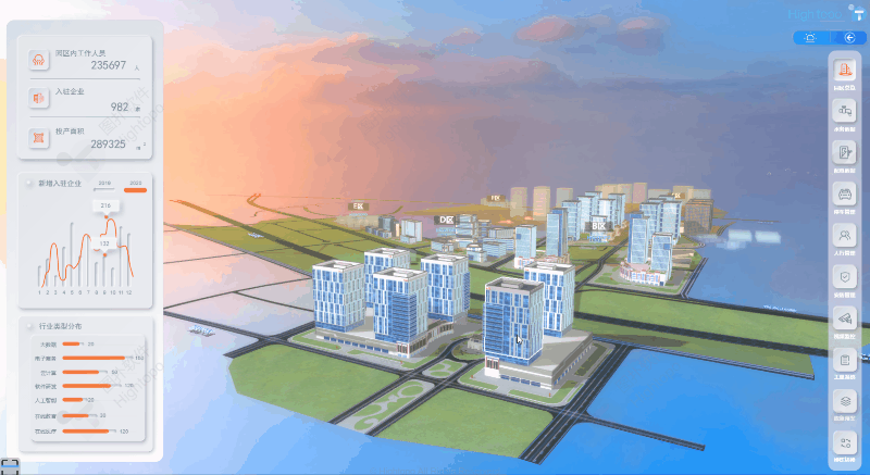 搭建智慧园区可视化管理平台