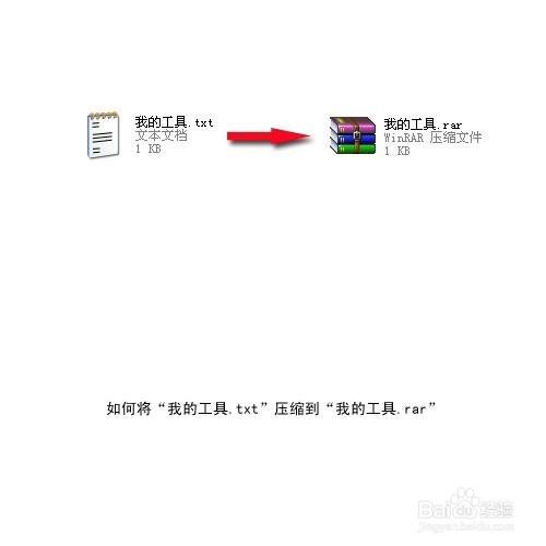 如何使用WinRAR压缩文件的操作教程