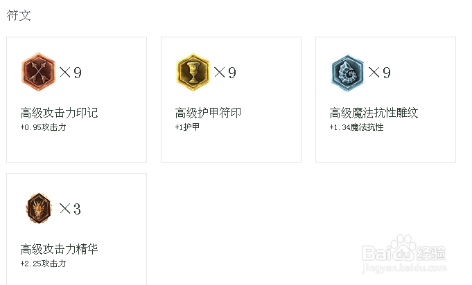 （S5上弹瑞文怎么玩系列）放逐之刃