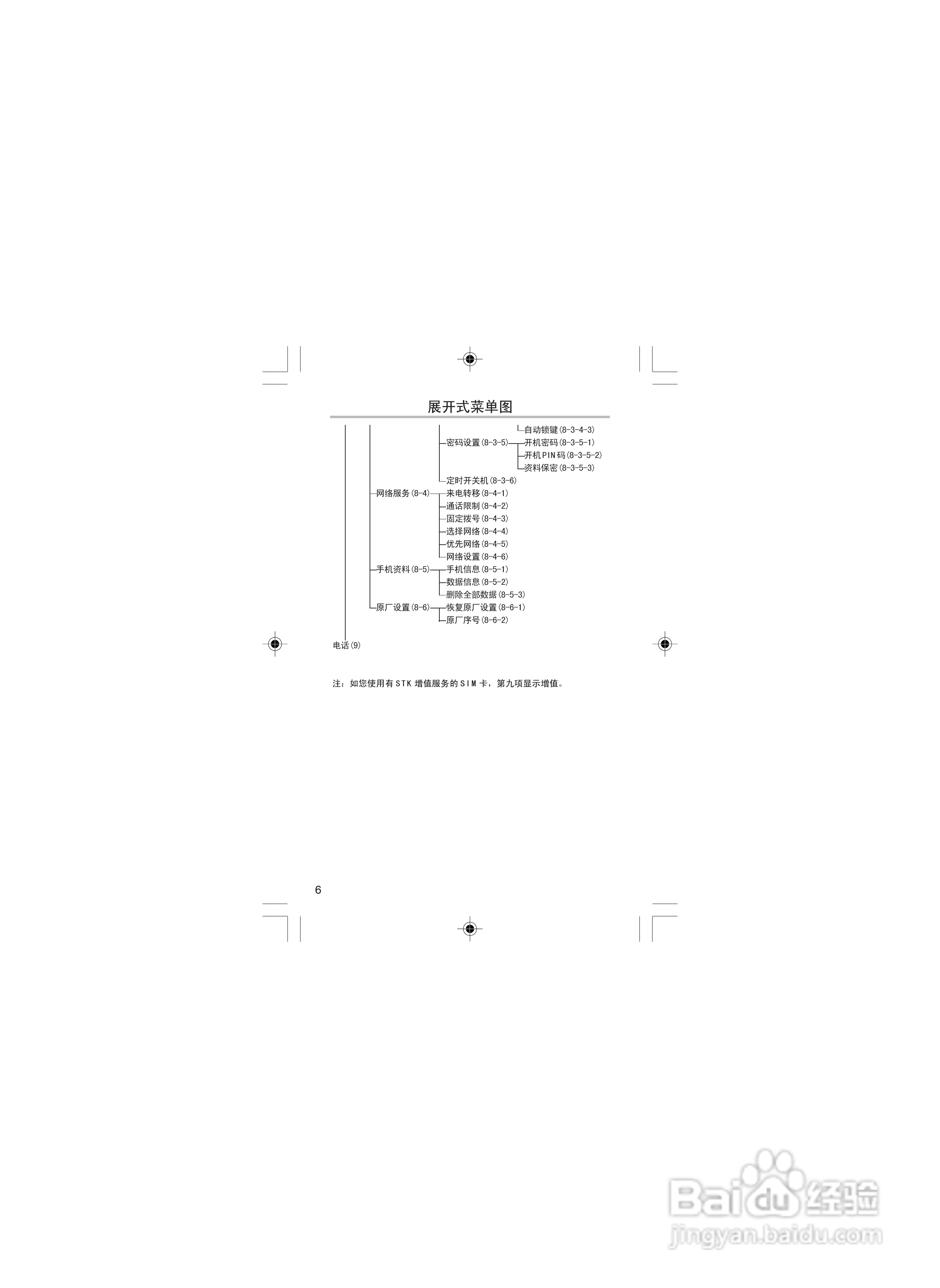 OKWAP OK116手机说明书:[2]