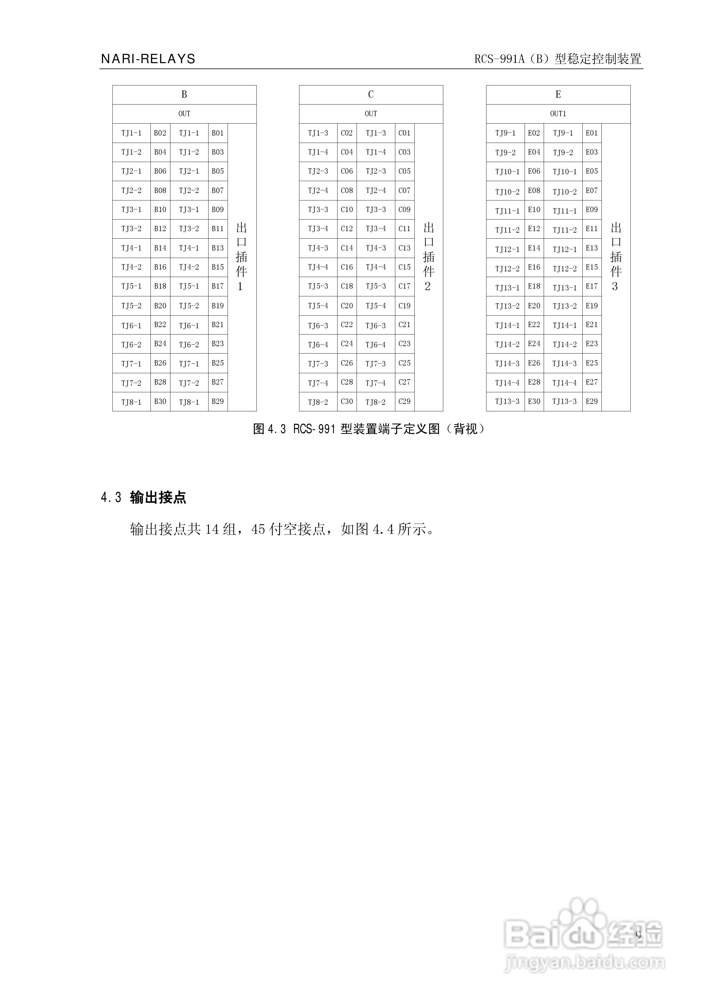 南瑞继保RCS-991型稳定控制装置使用说明书:[2]