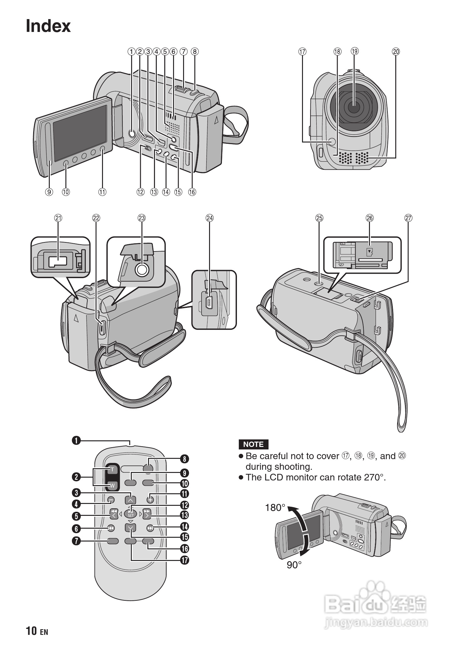 胜利GZ-HD310数码摄像机使用说明书:[1]