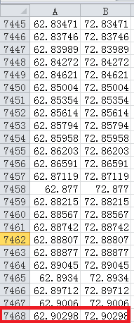 Excel 技巧：[11]快速大范围使用公式的方法