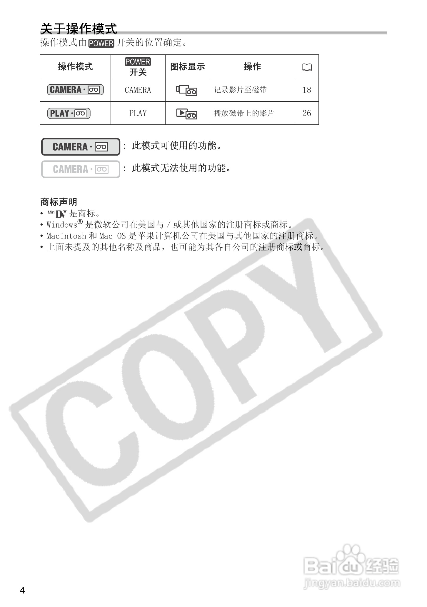 佳能MV901数码摄像机使用说明书:[1]
