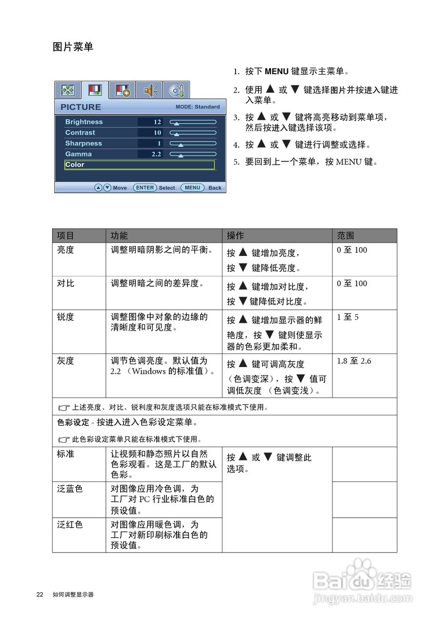 明基V2210液晶显示器使用说明书:[3]