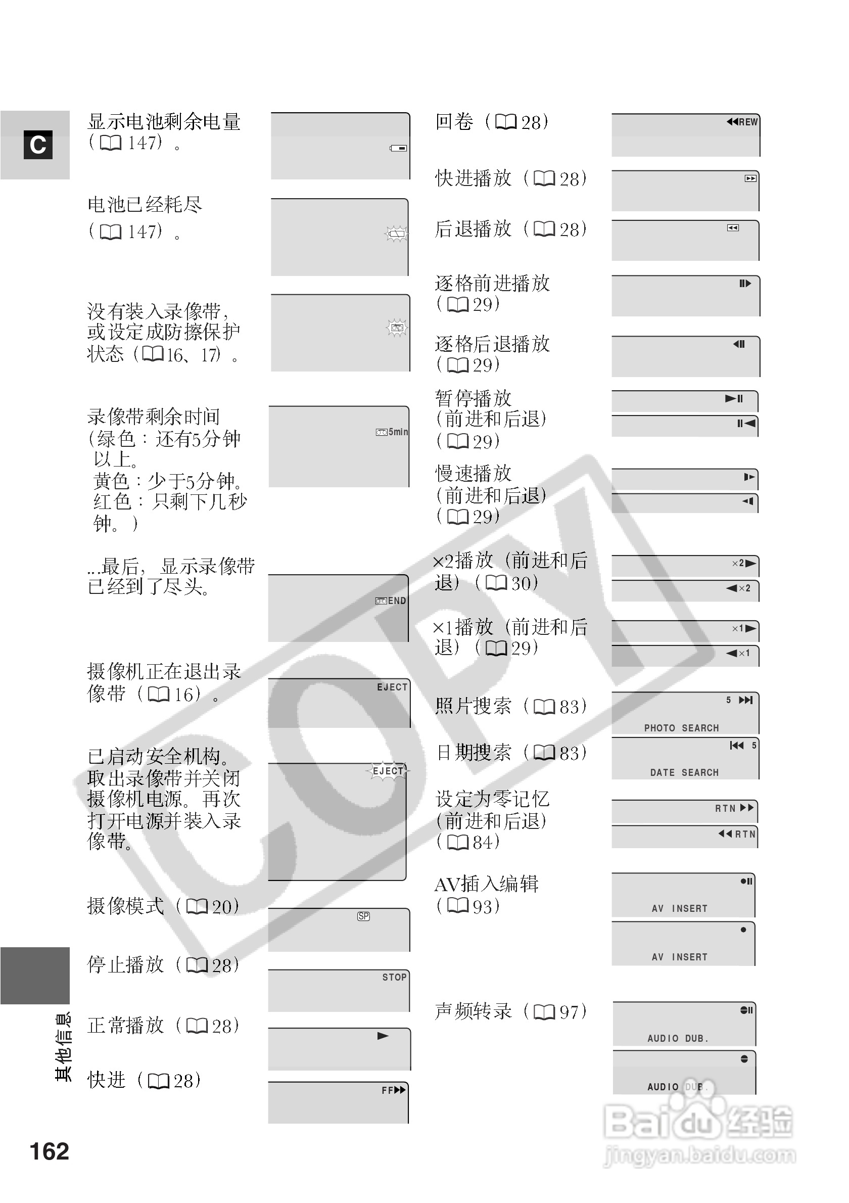 佳能MV5iMC数码摄像机使用说明书:[17]
