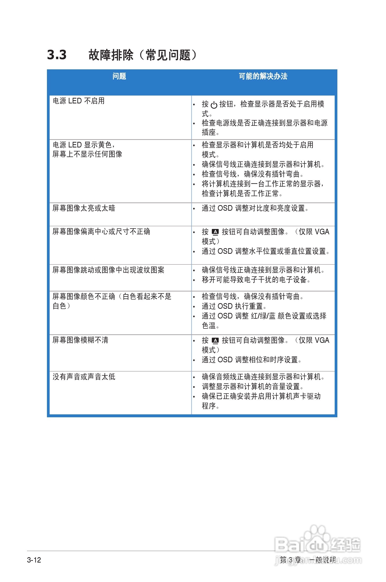 华硕VE208液晶显示器使用说明书:[3]