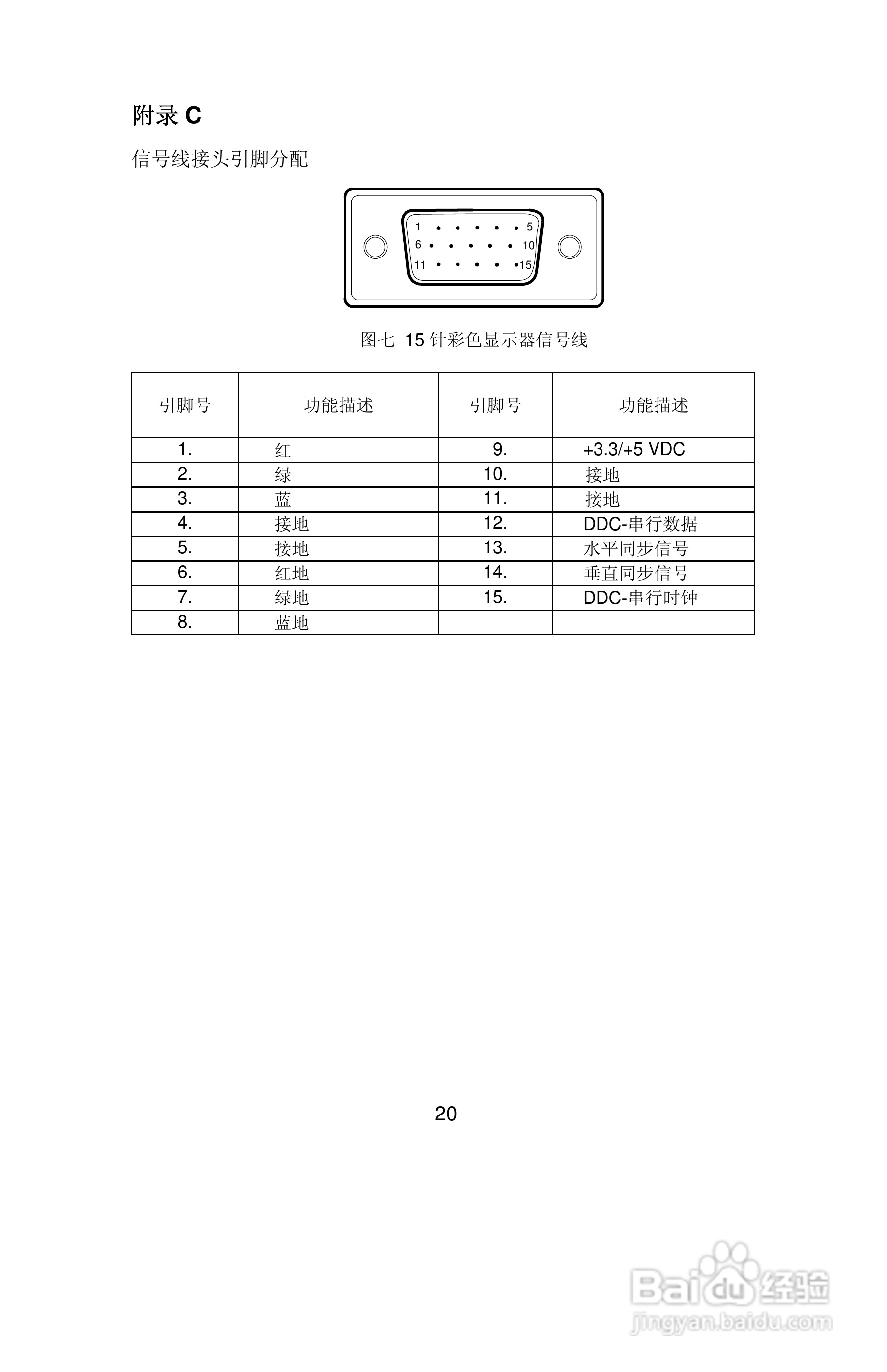 联想L171液晶显示器使用说明书:[2]