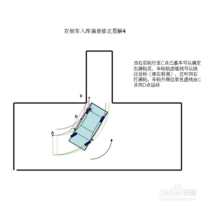新交规驾照考试攻略（小型汽车）：[2]科目二