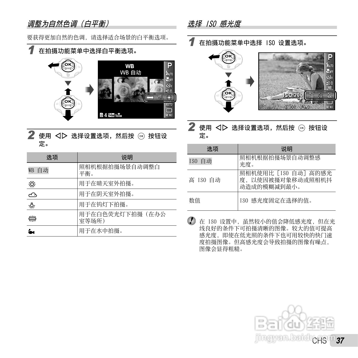 奥林巴斯TG-810数码相机使用说明书:[4]
