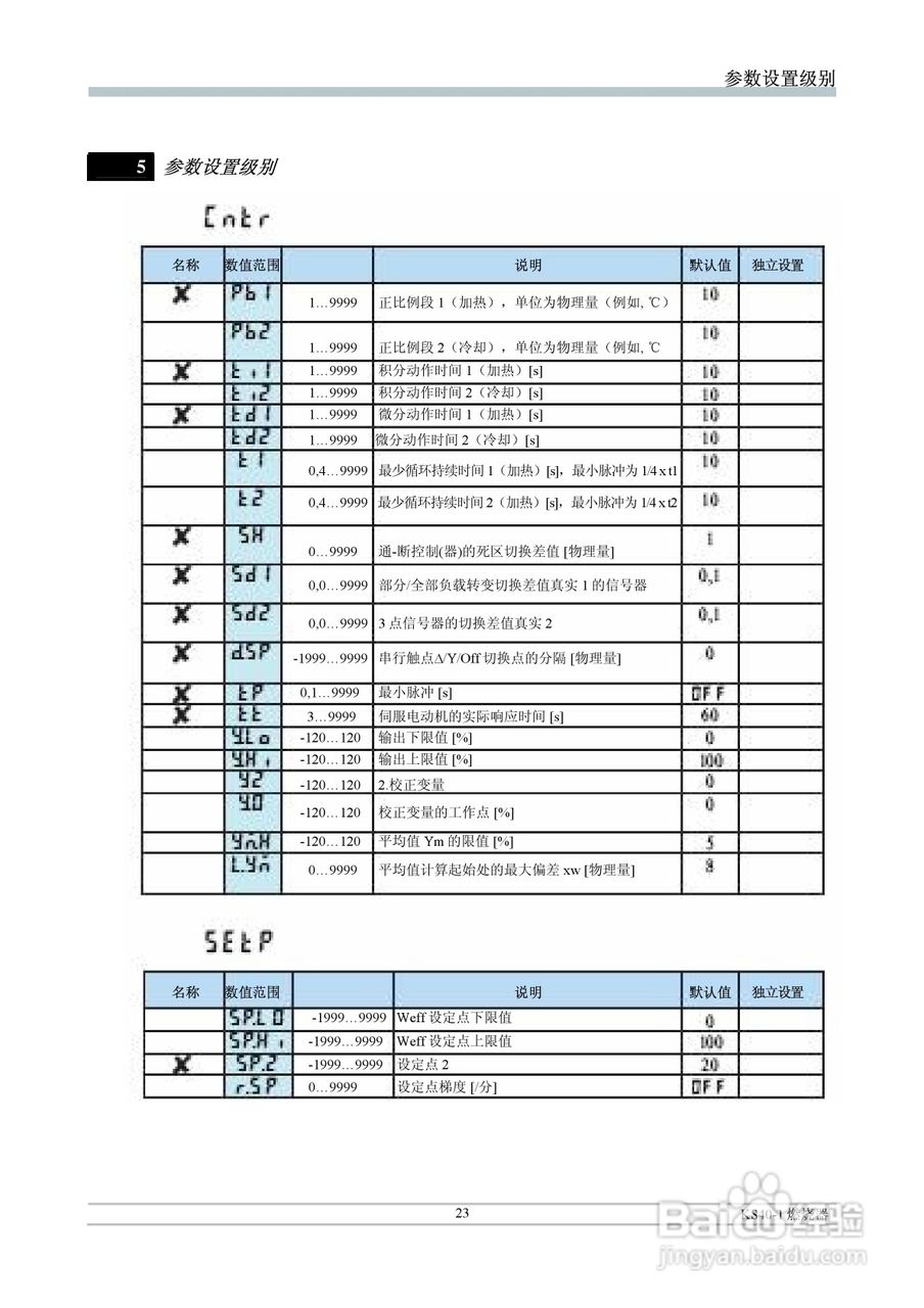 丹纳赫通用燃烧器控制器KS40-1中文操作手册:[3]