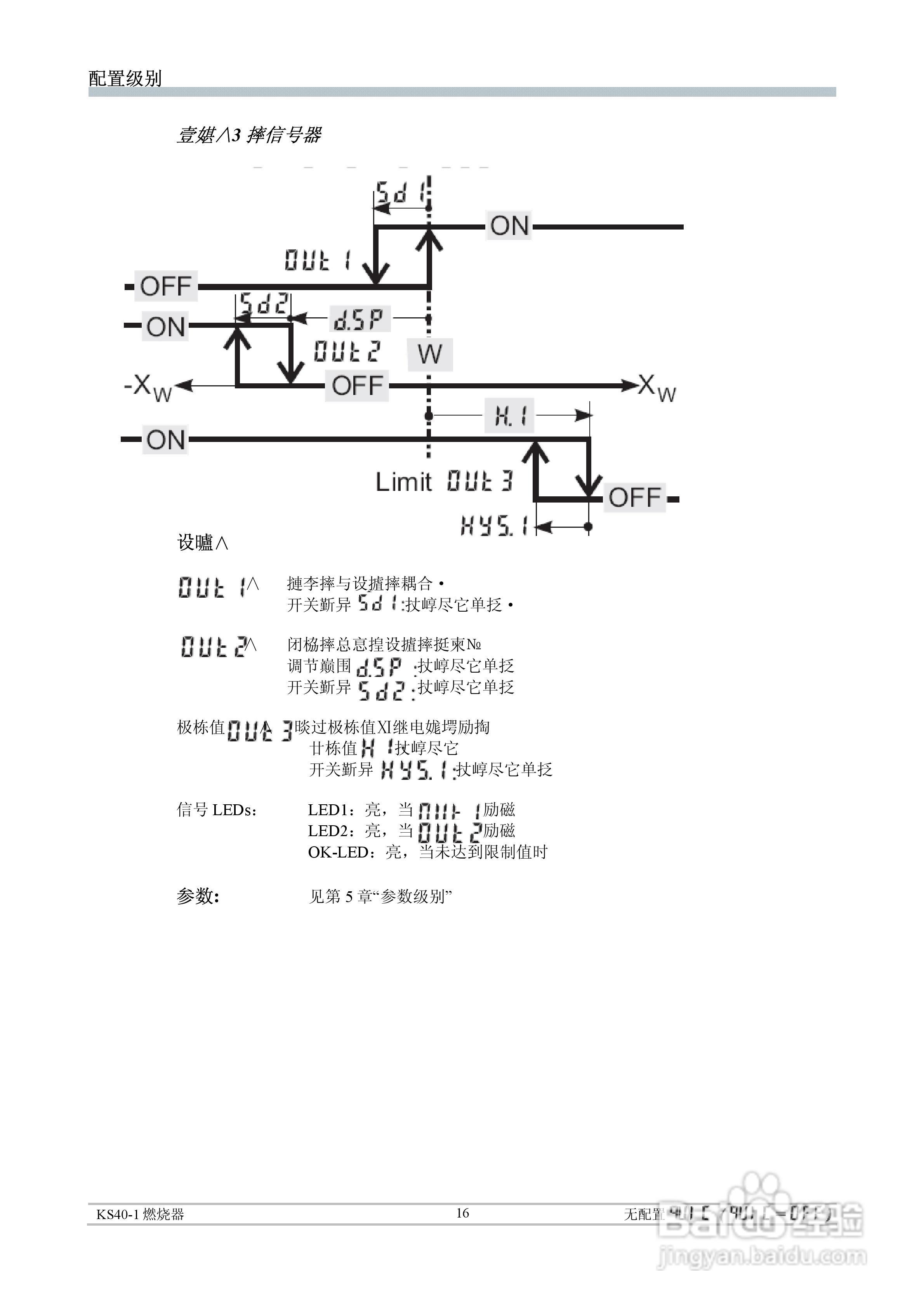 丹纳赫通用燃烧器控制器KS40-1中文操作手册:[2]