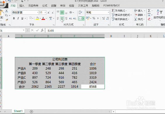Excel 如何能够把年利润统计表做的非常的美观