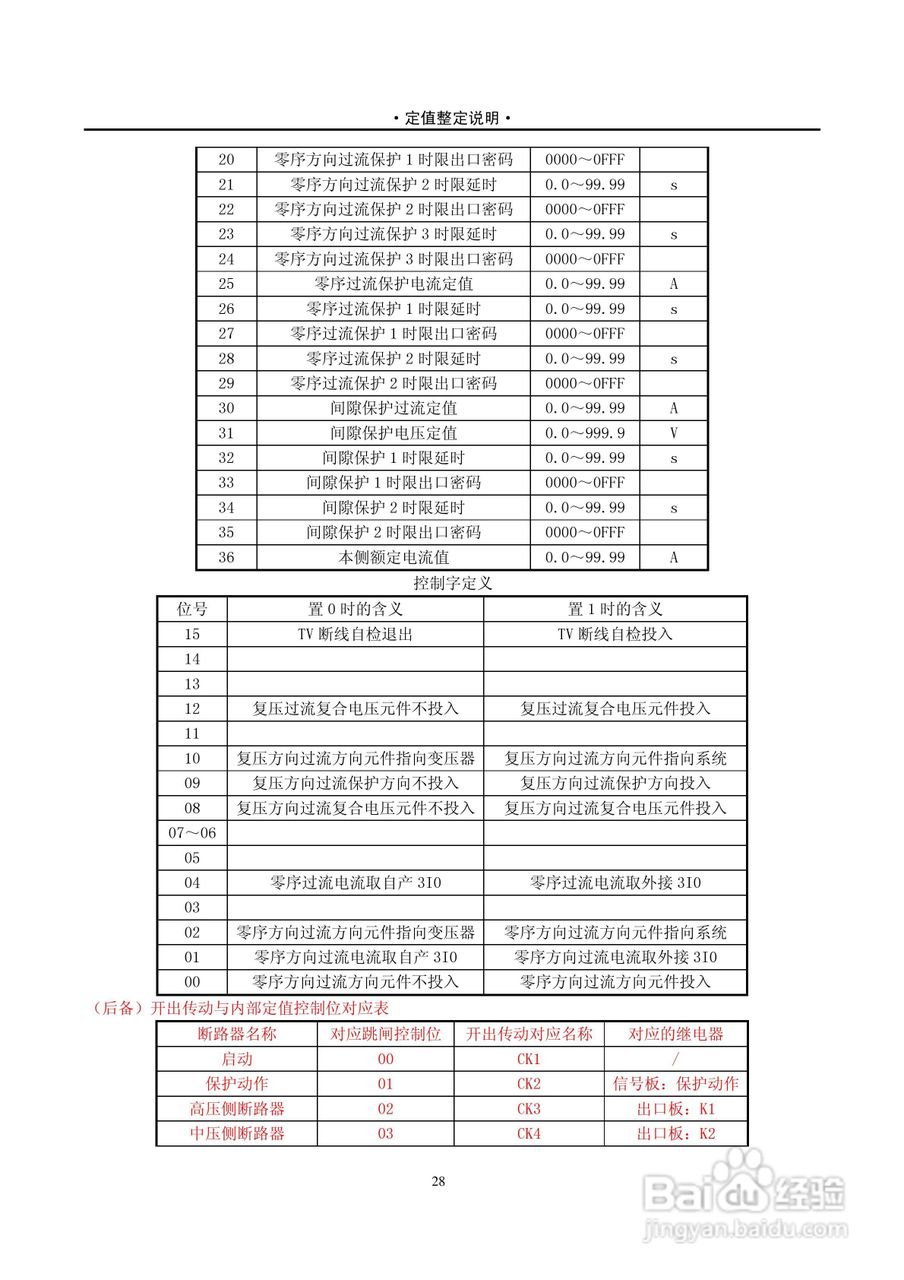 PST-1210C数字式变压器保护装置说明书:[4]