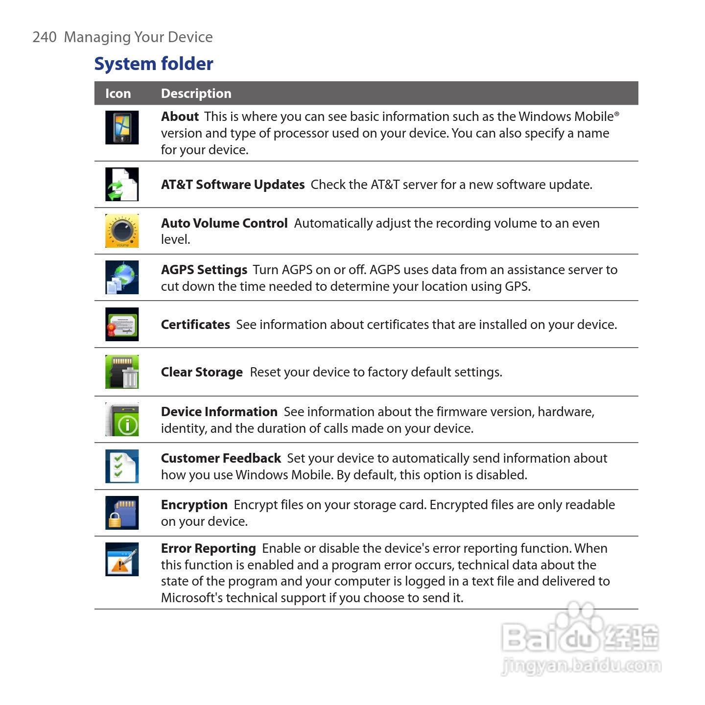 多普达HTC Tilt 2手机使用说明书:[24]