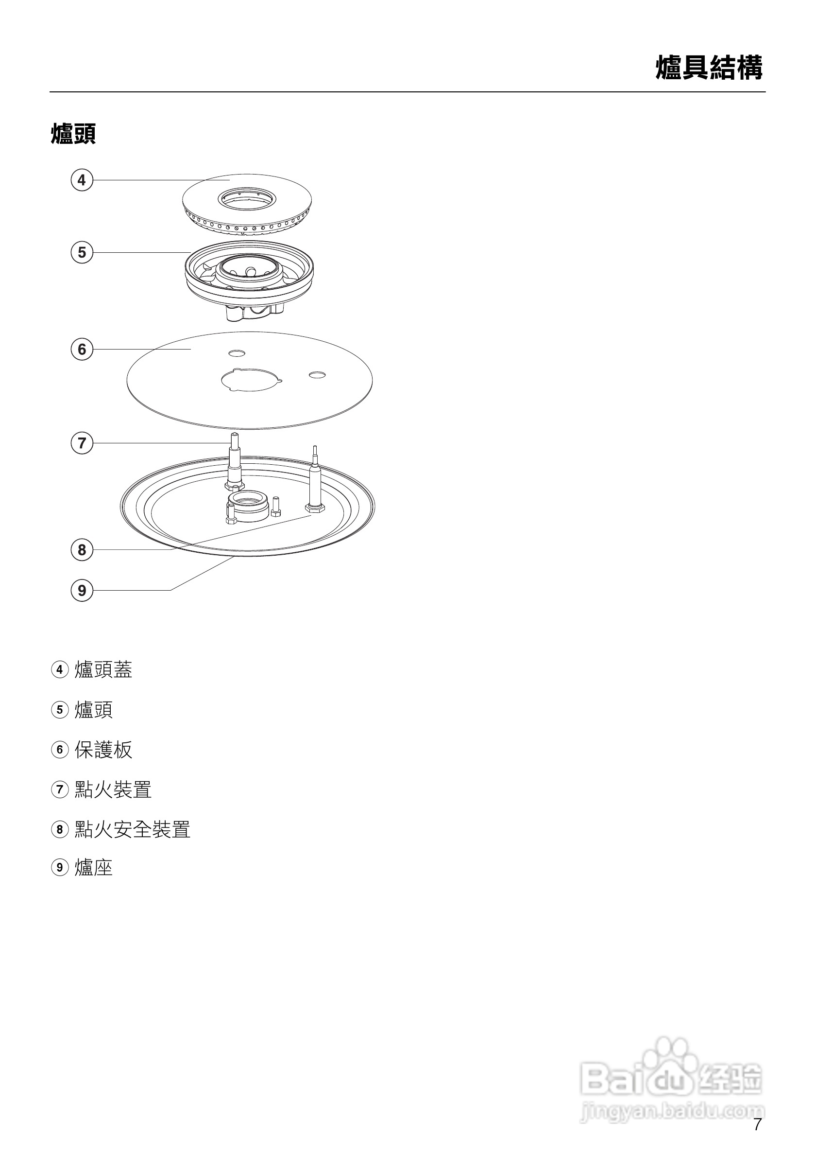 美诺Miele单口瓦斯炉CS1028說明书:[1]