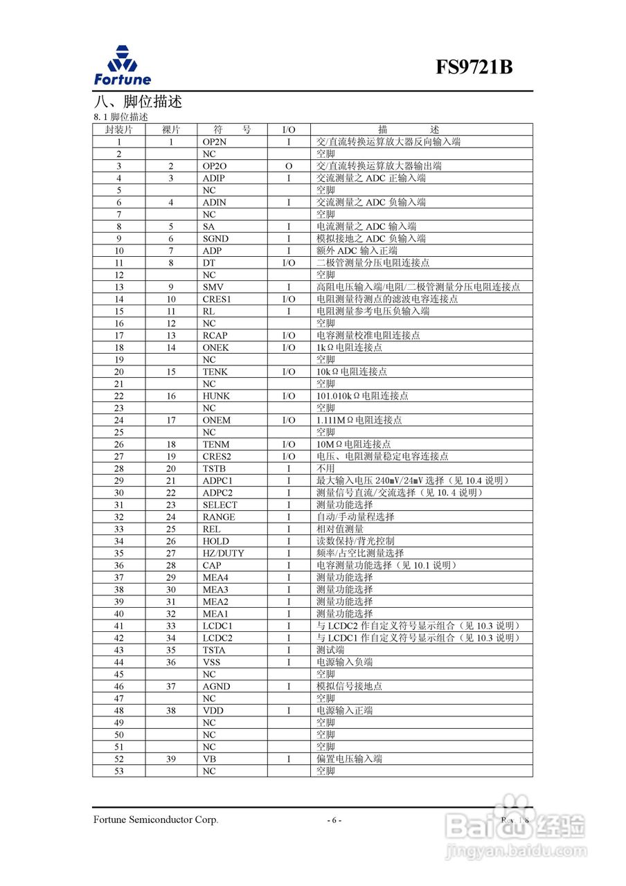 Fortune FS9721B数字多用电表专用集成电路说明书:[1]