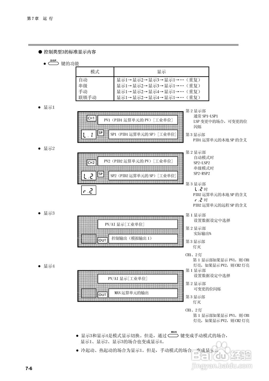 日本山武指示调节器SDC40B使用说明书:[9]