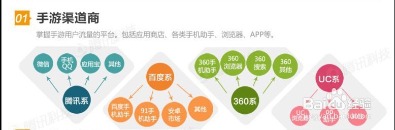 安卓增量更新怎么实现?