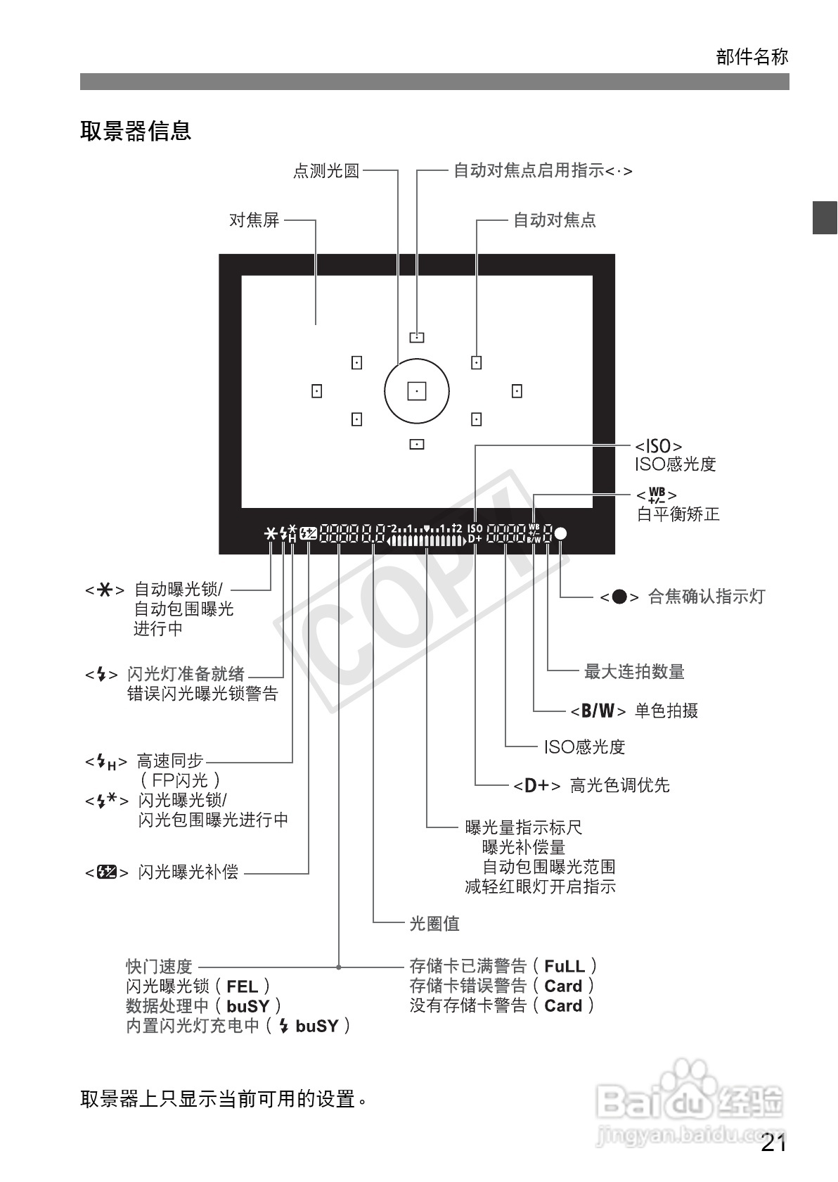 佳能1300d使用教程图解图片