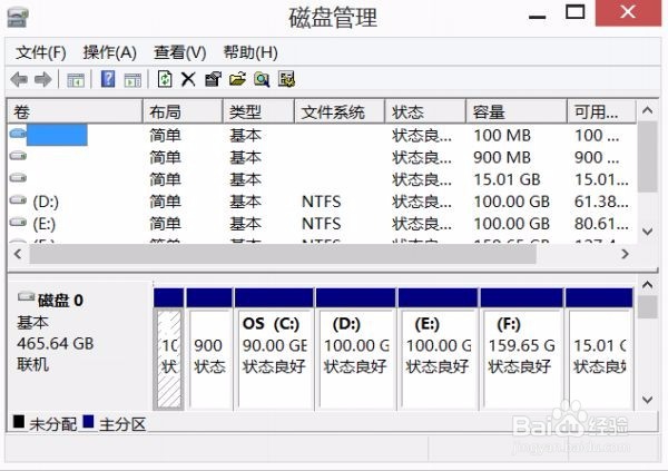 Windows8硬盘分区