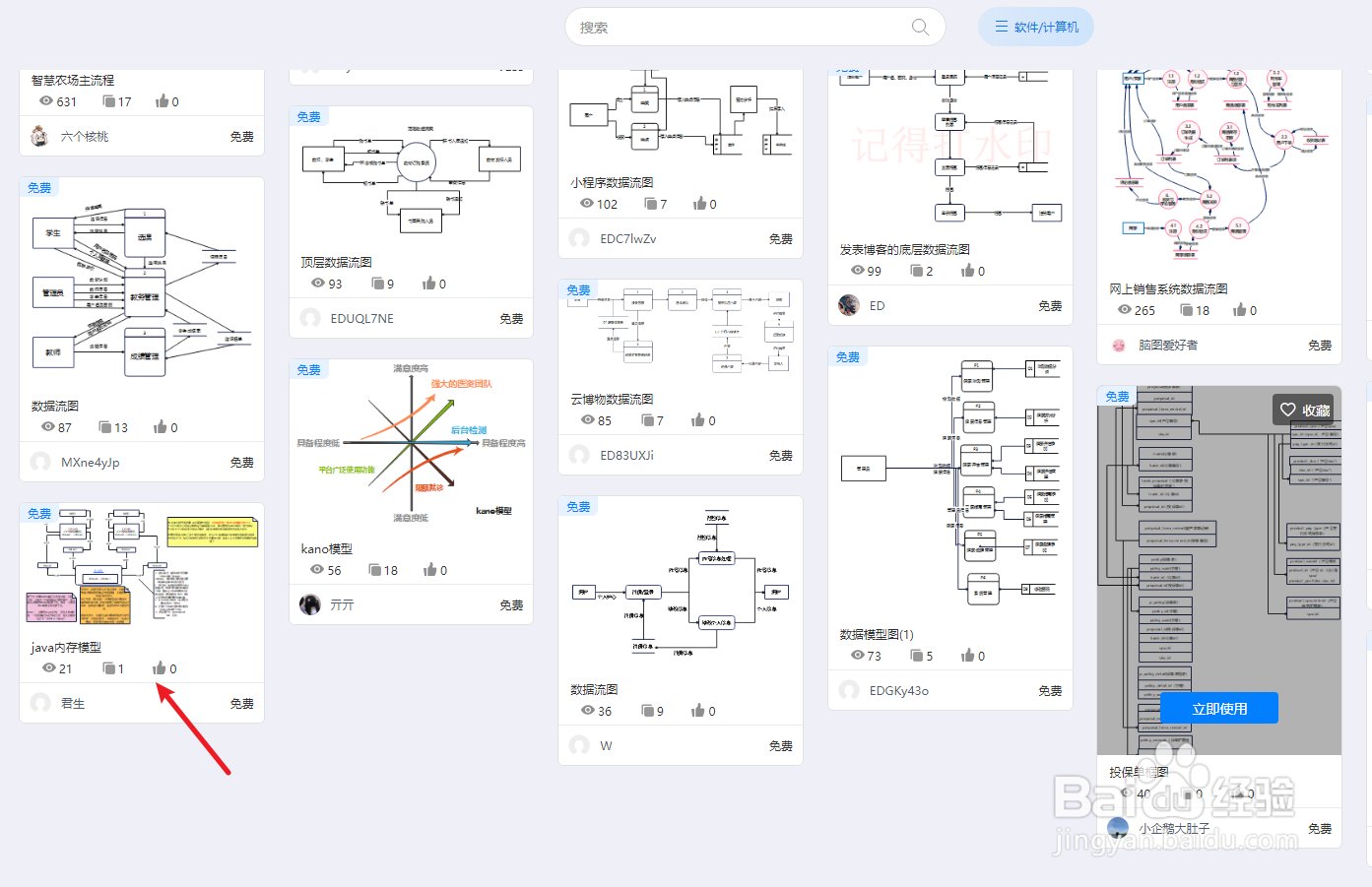 如何用亿图图示绘制“java内存模型”