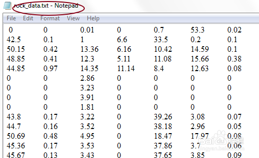 MATLAB中用散点图分析岩石中的化学成份