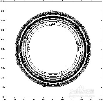 利用有限差分方法合成地震记录