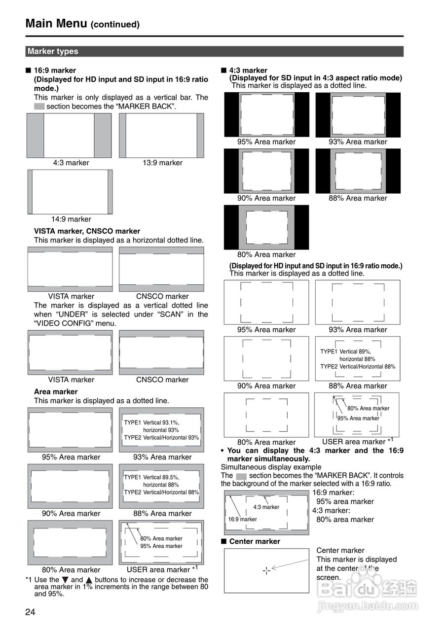 松下BT-LH2550显示器操作手冊:[3]