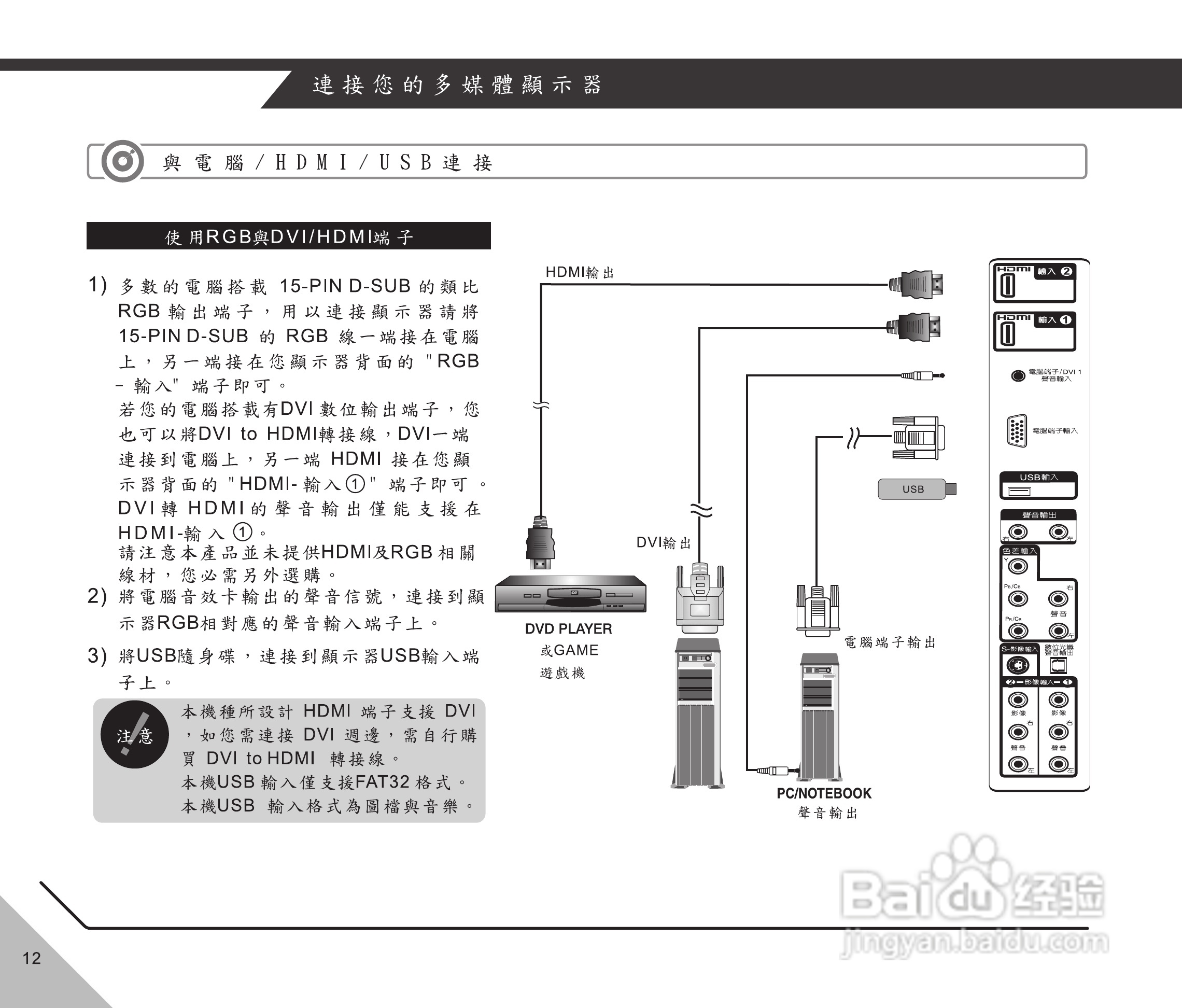 声宝LM-42V820型多媒体液晶显示器说明书:[2]