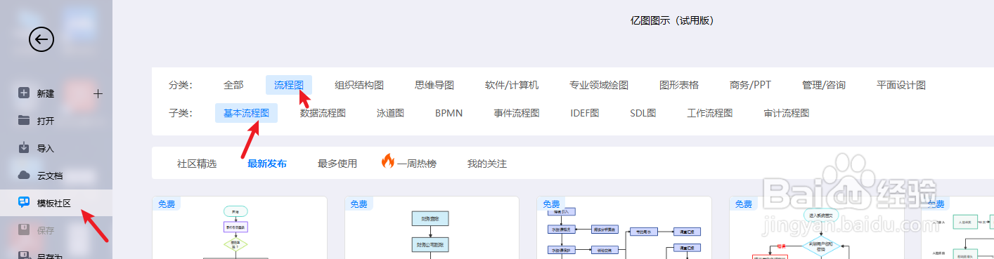 如何用亿图图示绘制一个“拼多多流程图”