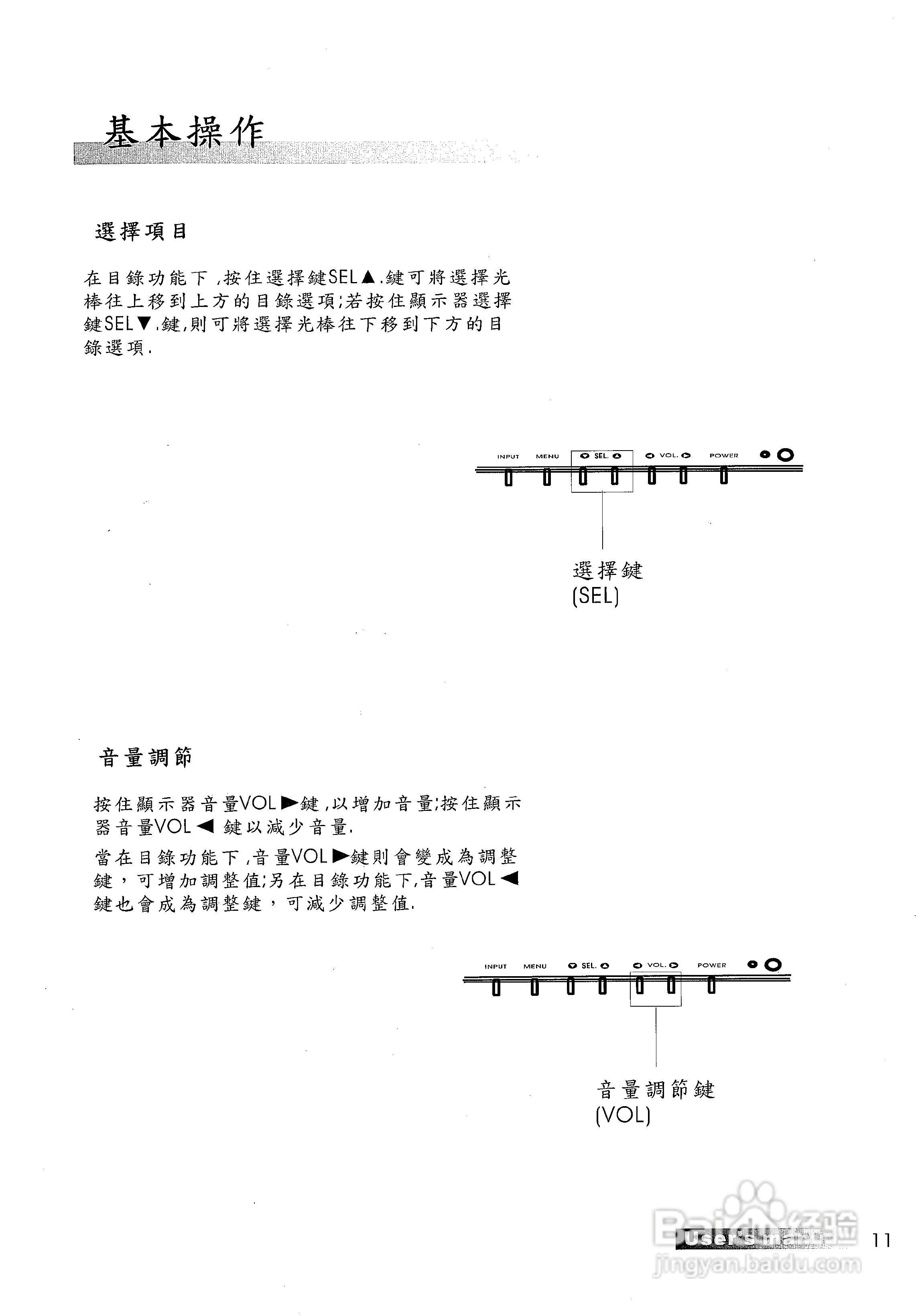 声宝PM-50H11型多媒体电视显示器说明书:[2]