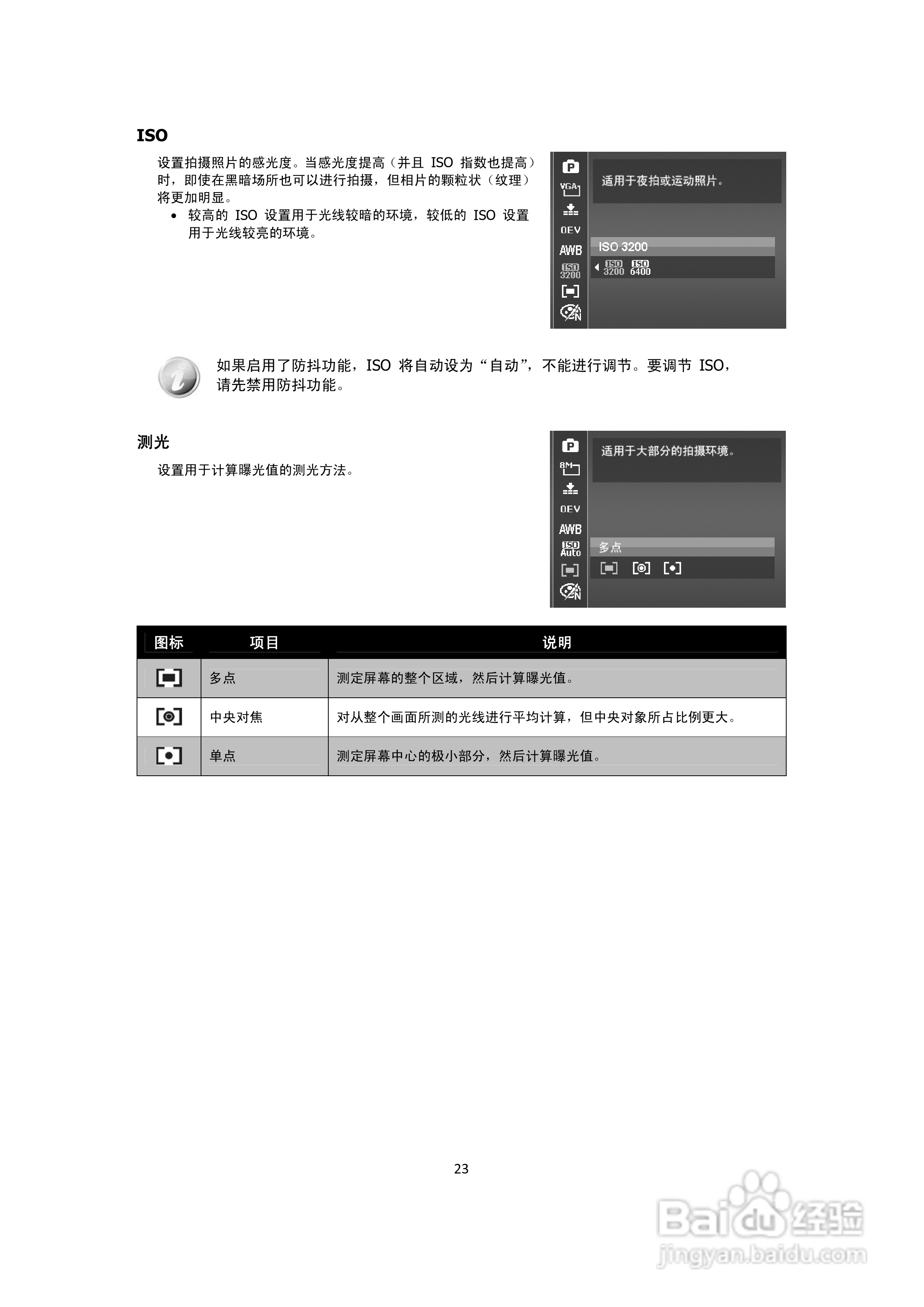 海尔DC-G30数码相机说明书:[3]