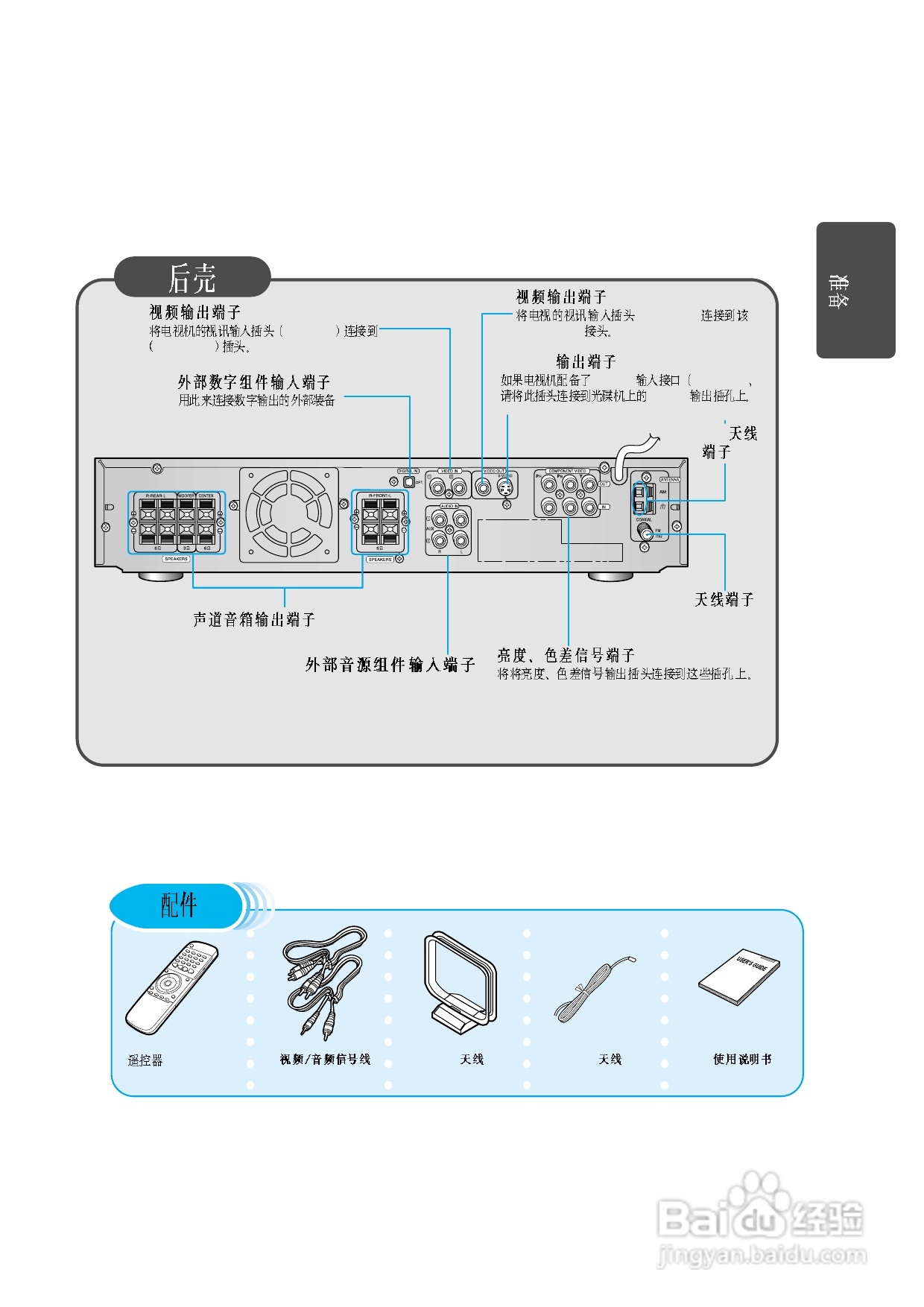 三星HT-DM580T家庭影院使用说明书:[1]