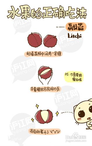 各种水果清洗技巧和正确吃法,爱吃水果的收了!
