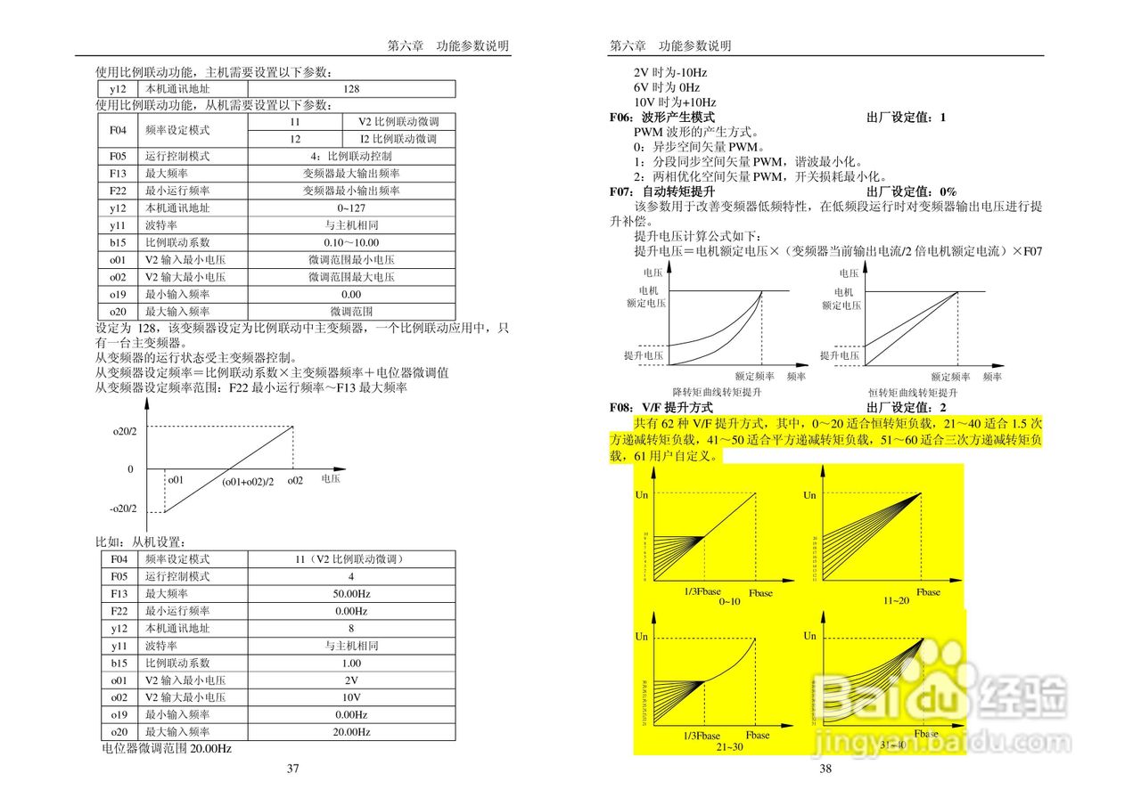 PI7000_7100系列使用说明书（中文）:[2]