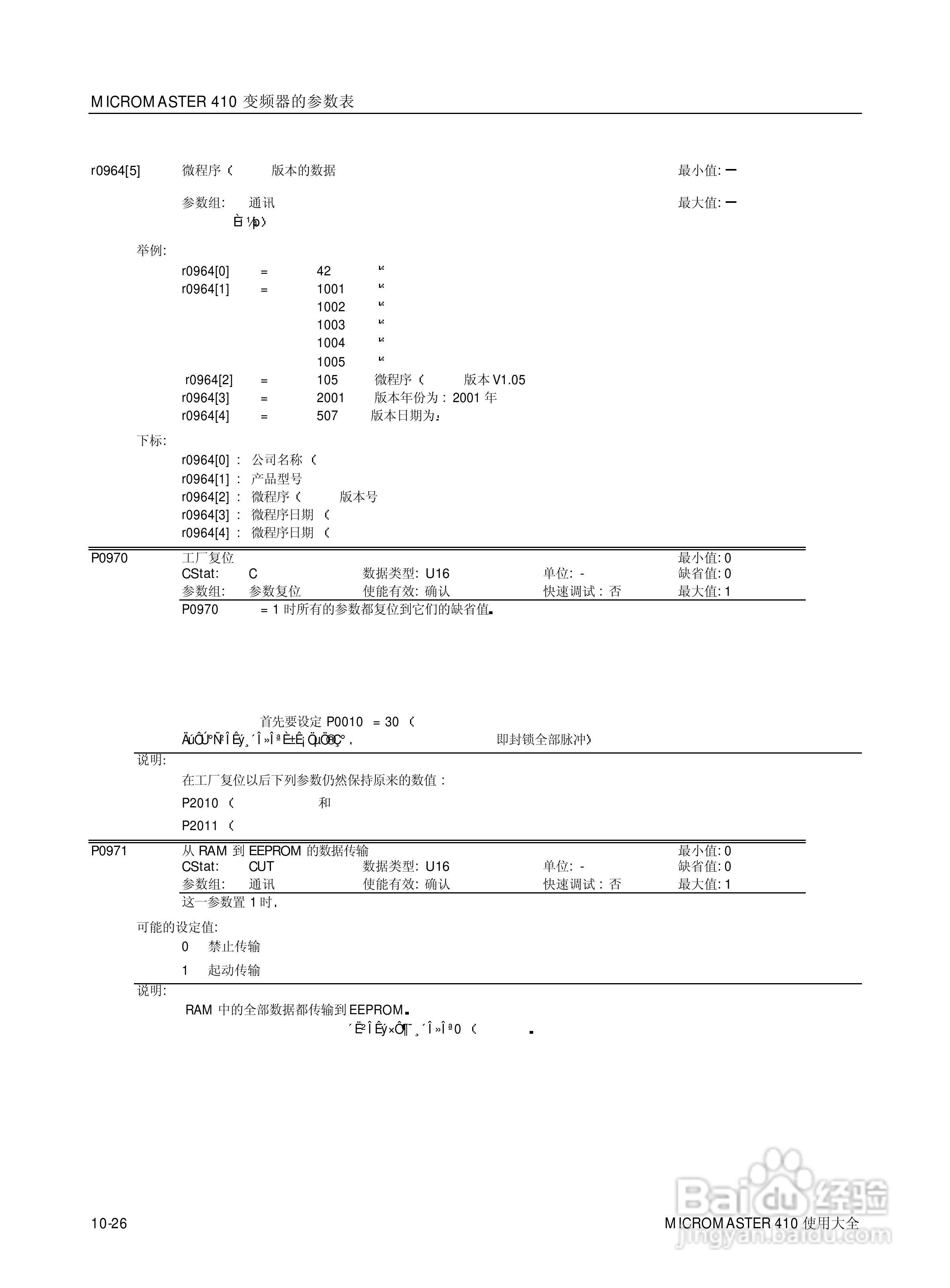 西门子MM410通用型变频器说明书:[11]