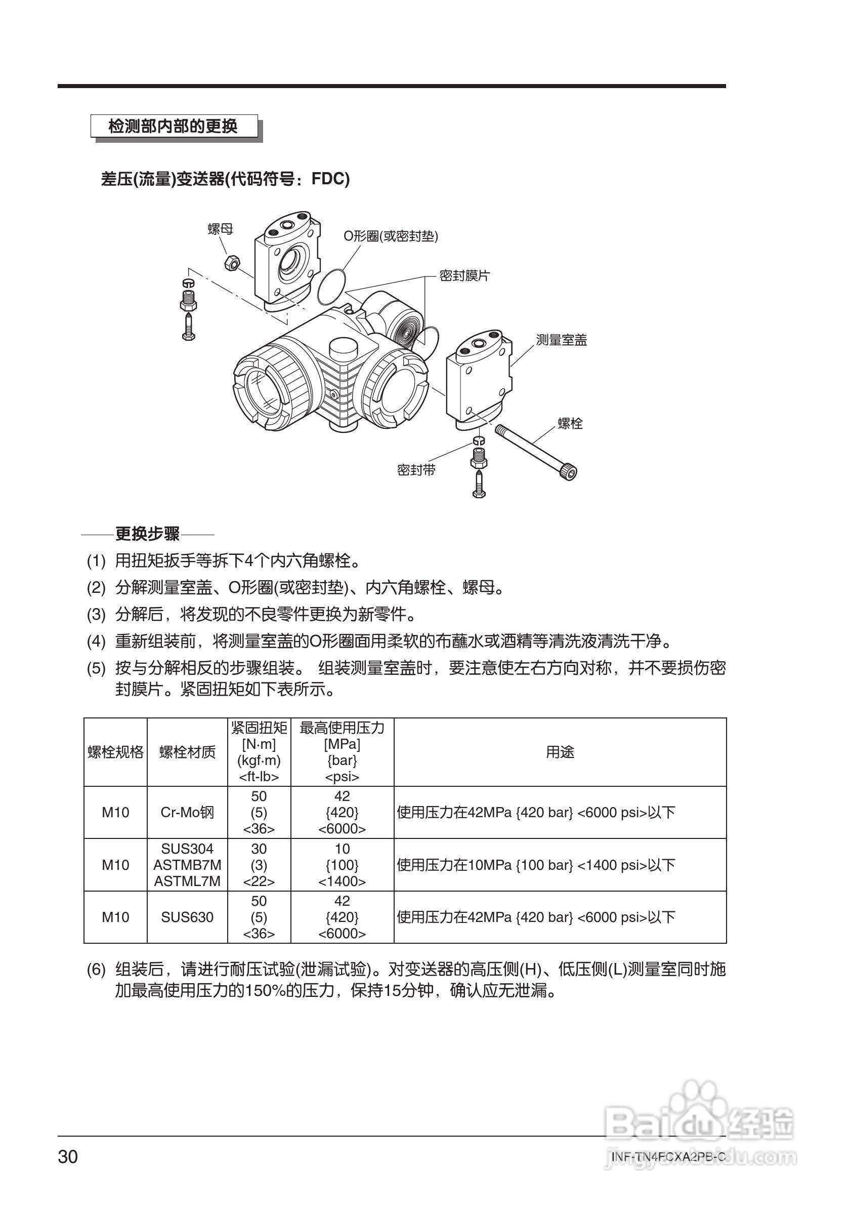 富士FCX-AⅡ系列PROFIBUS-PA 型变送器使用说明书:[4]