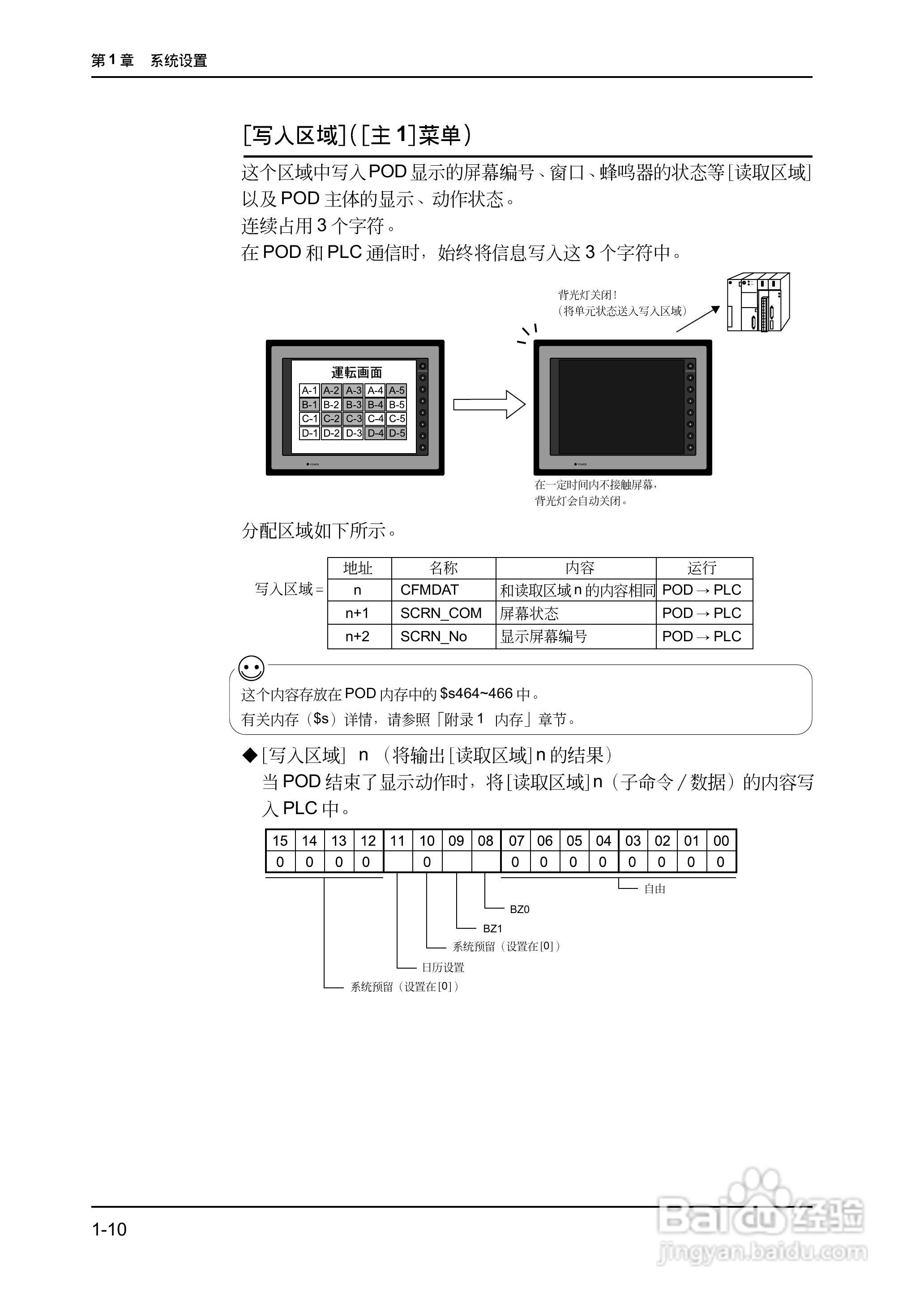 松下UG420H-E变频器使用说明书:[5]