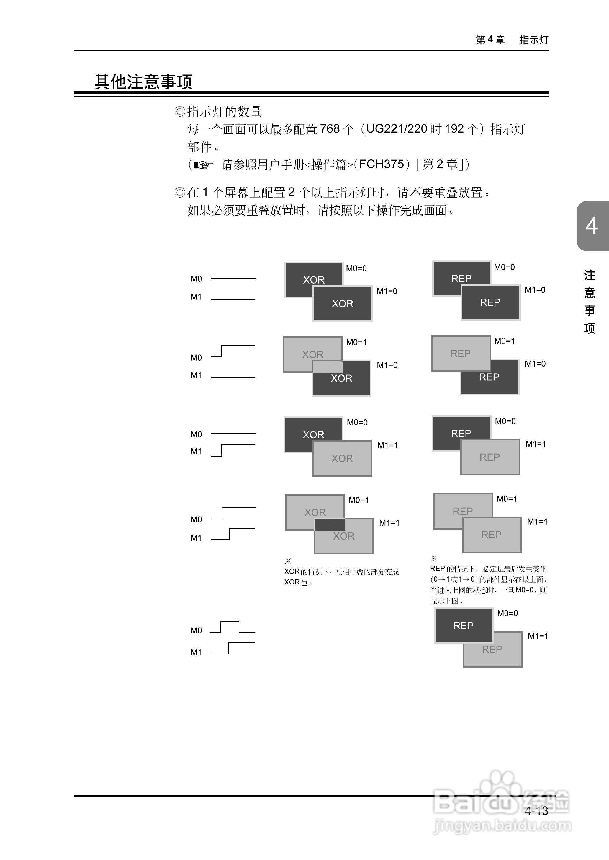 松下UG420H-E变频器使用说明书:[13]