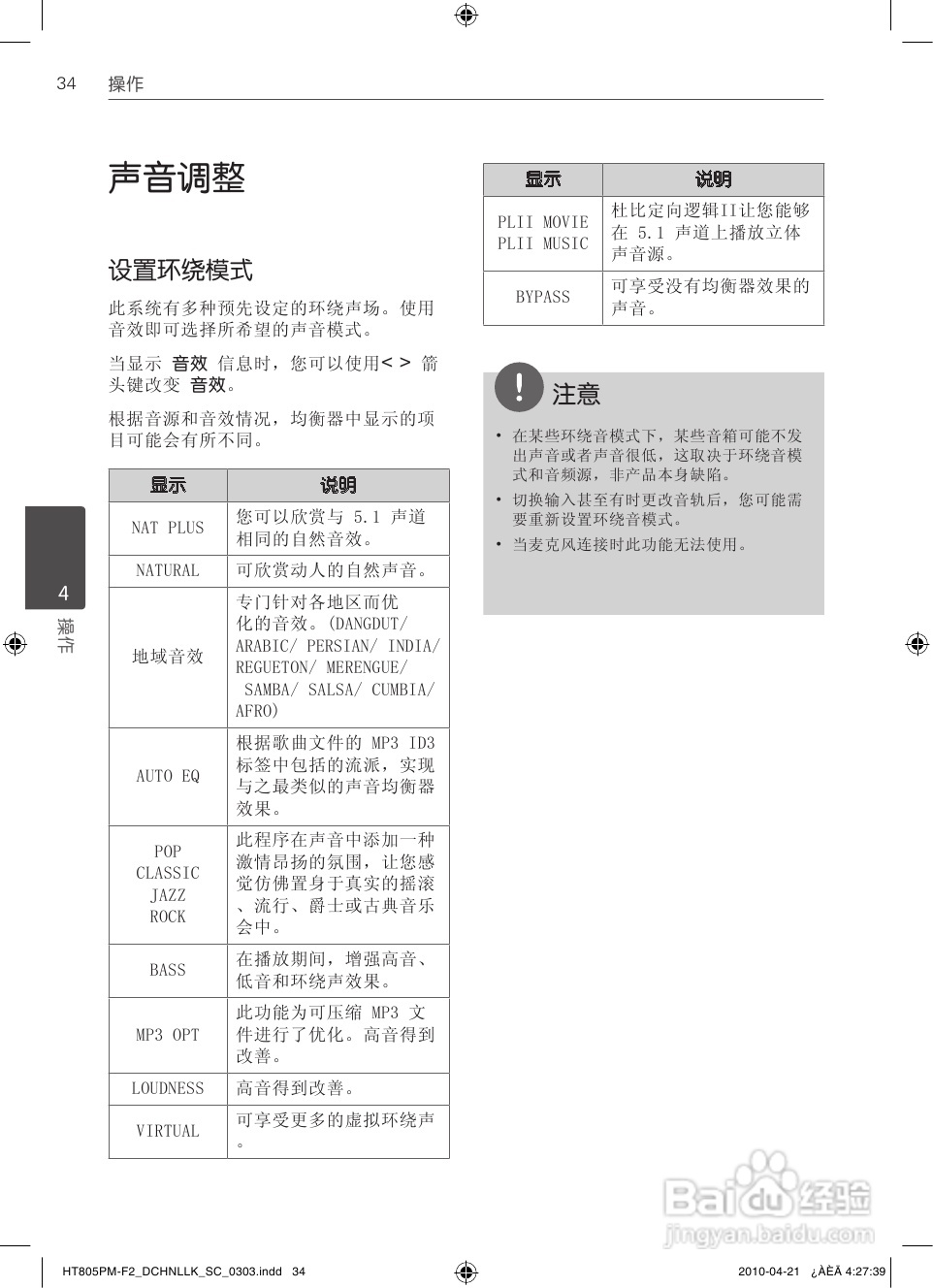 LG HT805PM家庭影院使用说明书:[2]