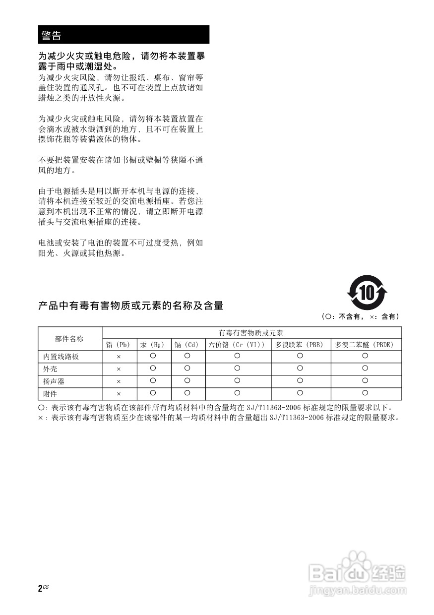 索尼HT-SF2300家庭影院使用说明书:[1]