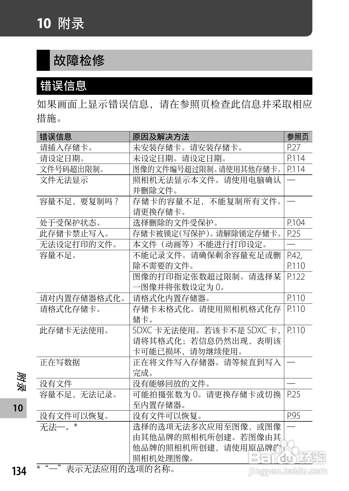 理光CX5数码相机说明书:[14]