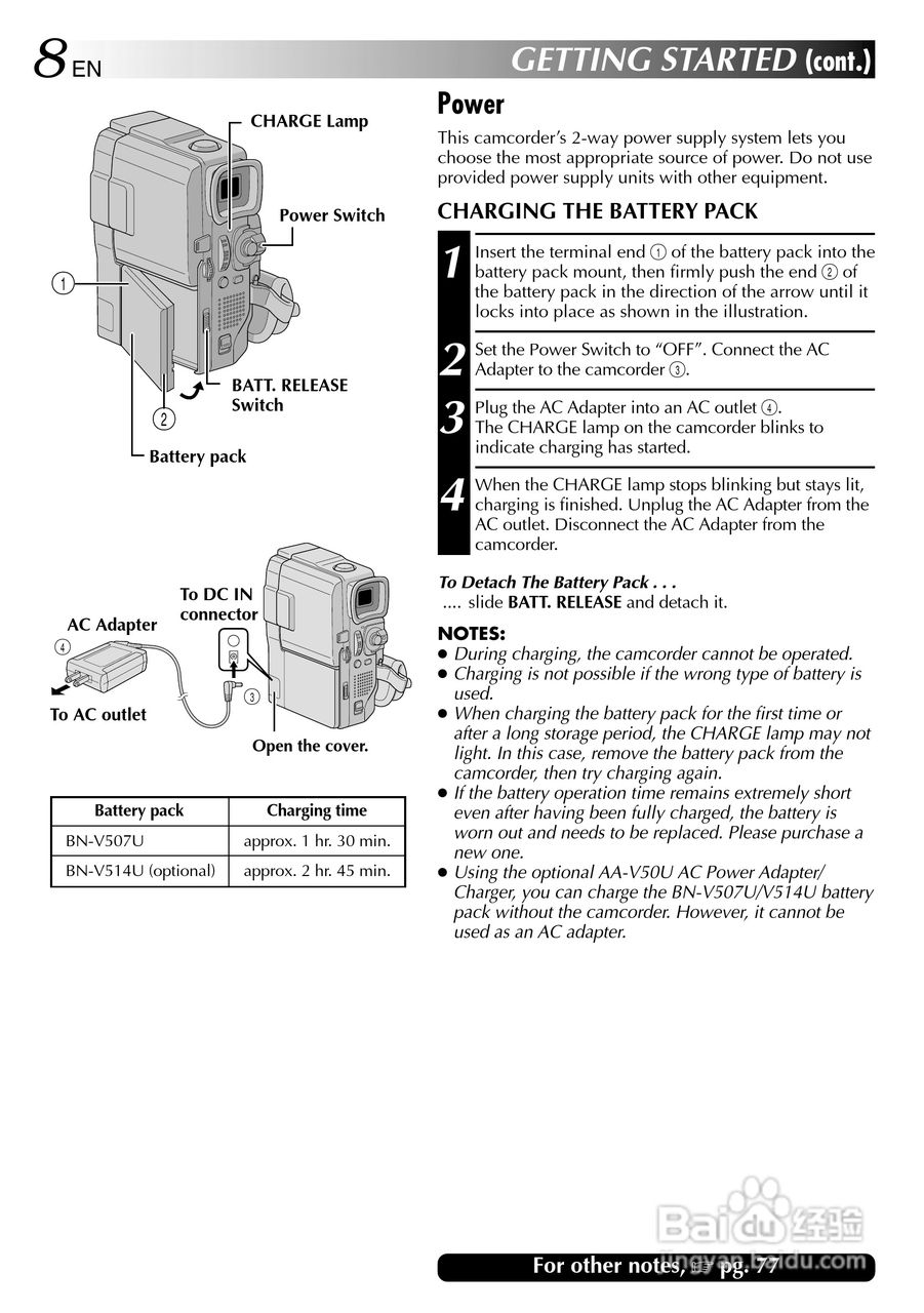 胜利JVC GR-DVM75数码摄像机使用说明书:[1]