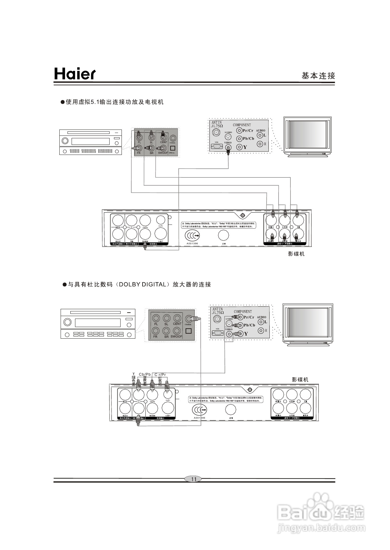 海尔DVD-H2250影碟机使用说明书:[1]