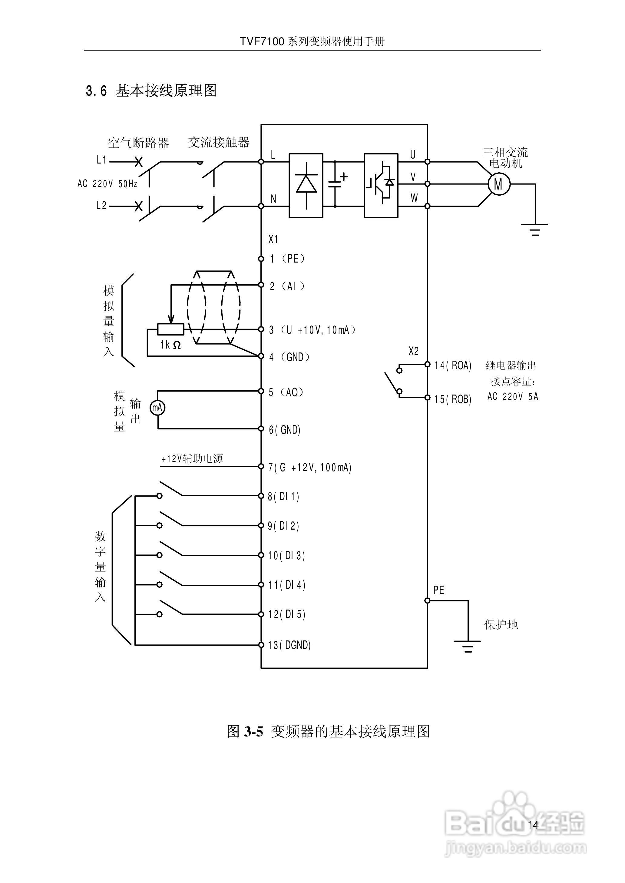 时代TVF7100-0015型变频器说明书:[2]