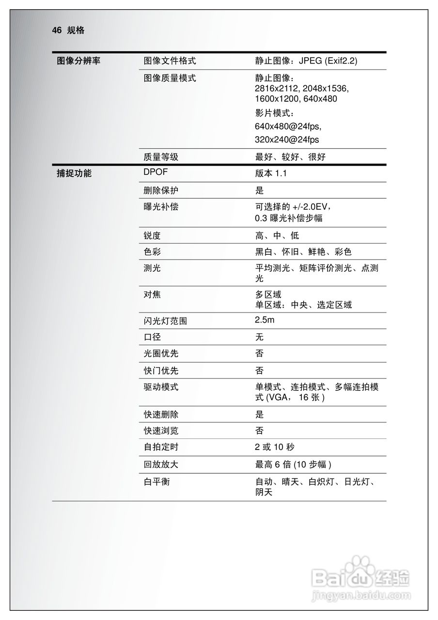 天语E630a手机说明书:[6]