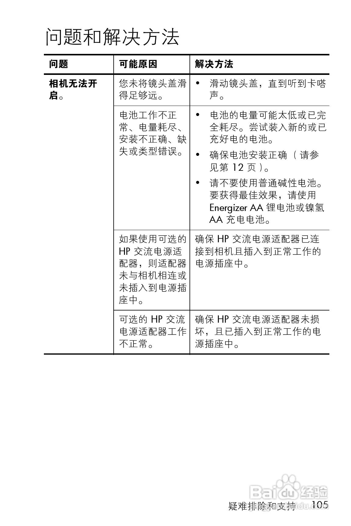 惠普M22数码相机使用说明书:[11]