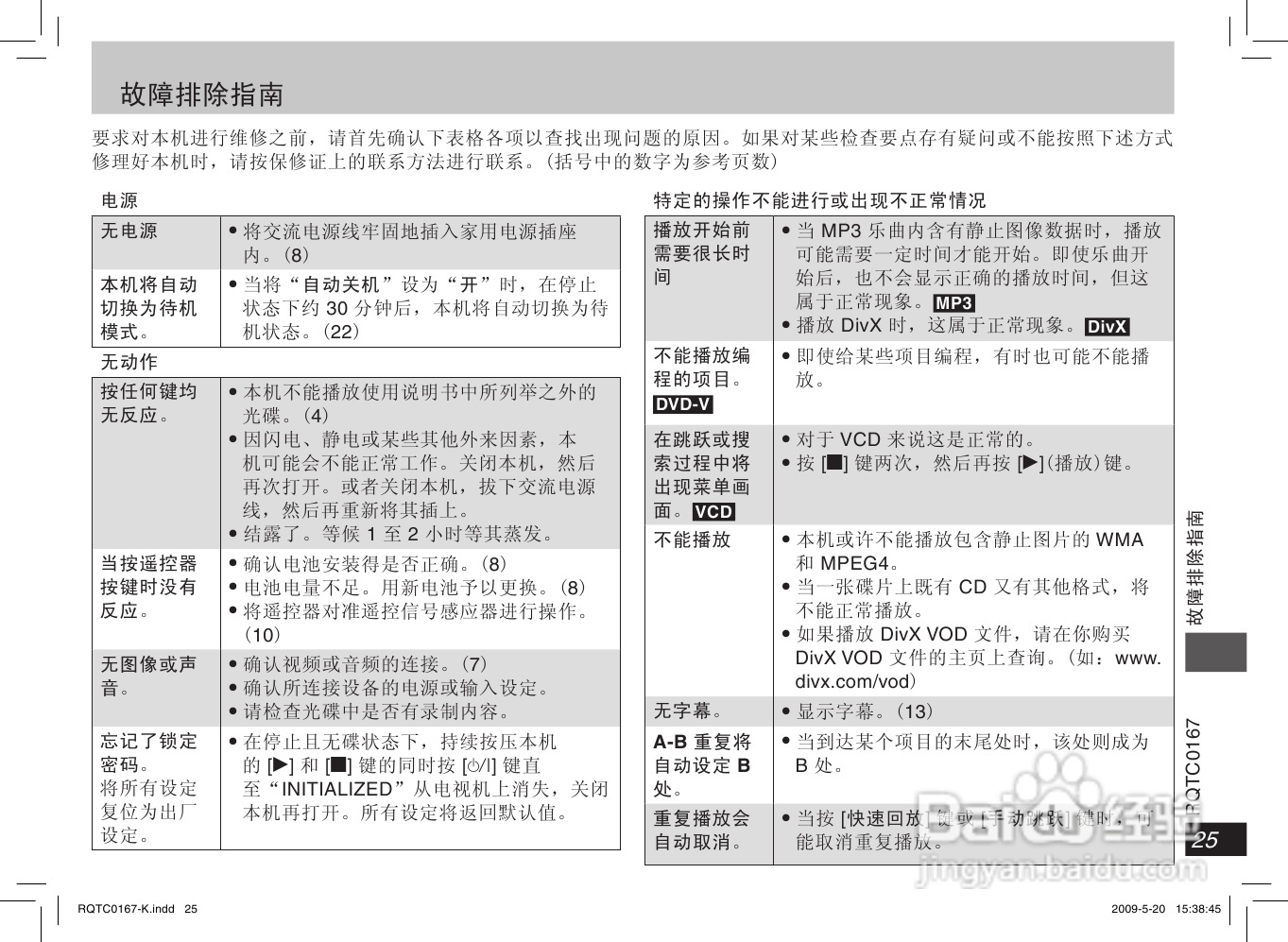 松下DVD-S33 DVD播放机使用说明书:[2]